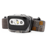 Genopladelig LED-pandelampe med 3 W lyskilde